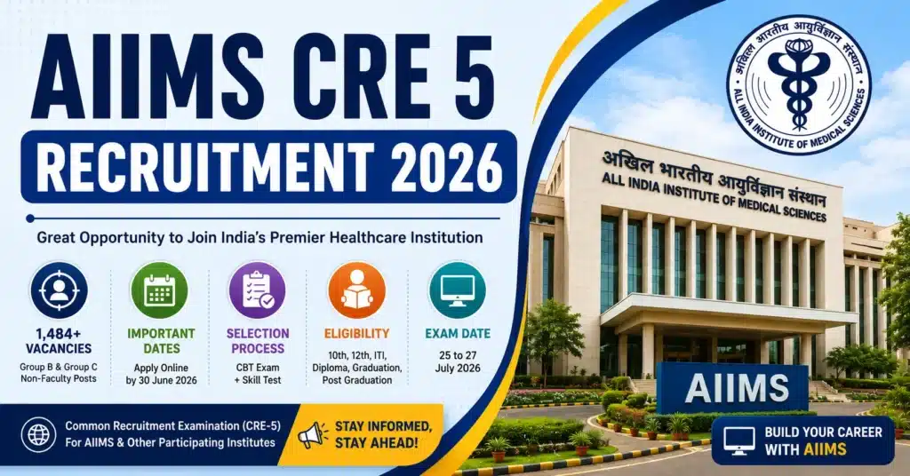 AIIMS CRE 5 Recruitment 2026